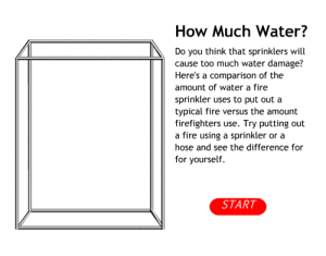 How Much Water fire sprinklers use
