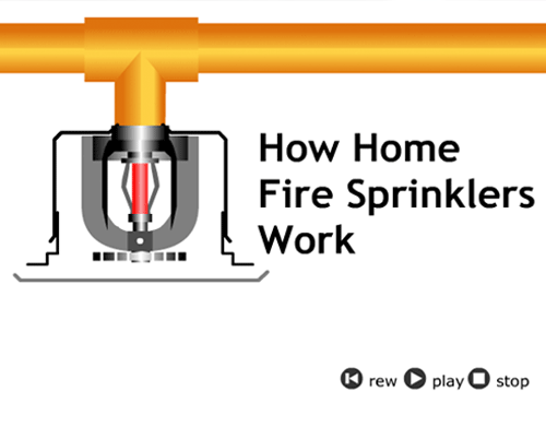 How Home Fire Sprinklers Work animation