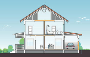 diagram of house with fire sprinklers