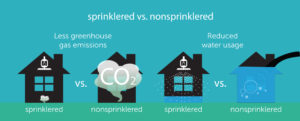Fire Sprinklers Are Green