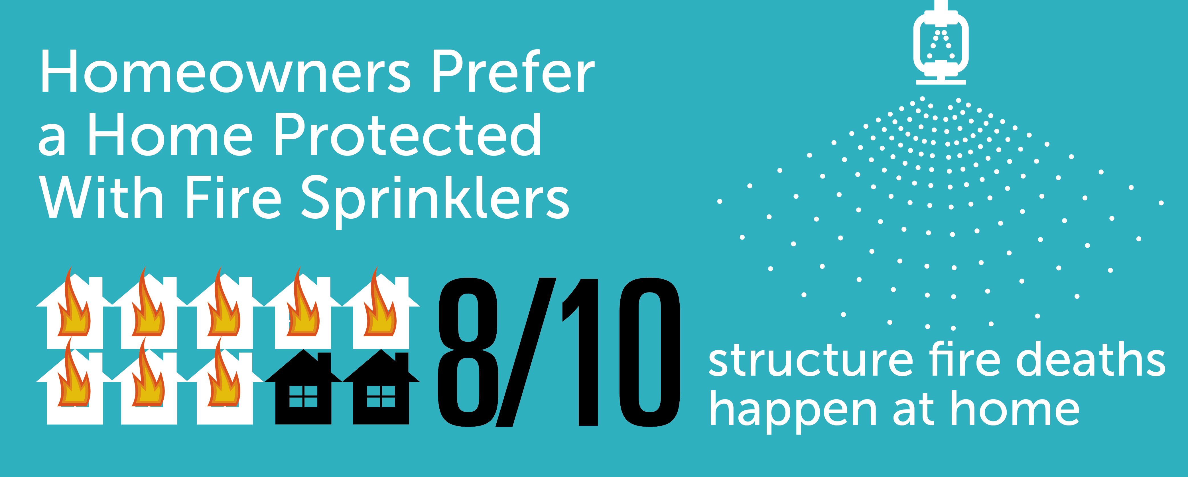 9/10 fire deaths happen at home