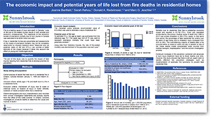 The economic impact and potential years of life lost from fire deaths in residential homes