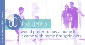 80% Of Millenials Prefer Home Fire Sprinklers