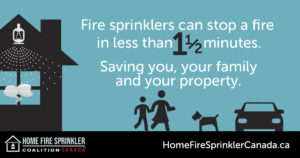 fire sprinklers can stop a fire in less than 1.5 minutes