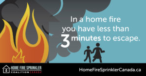 Fire Sprinklers Give Your Family Time To Escape