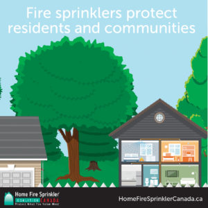 Fire Sprinklers Protect Residents And Communities