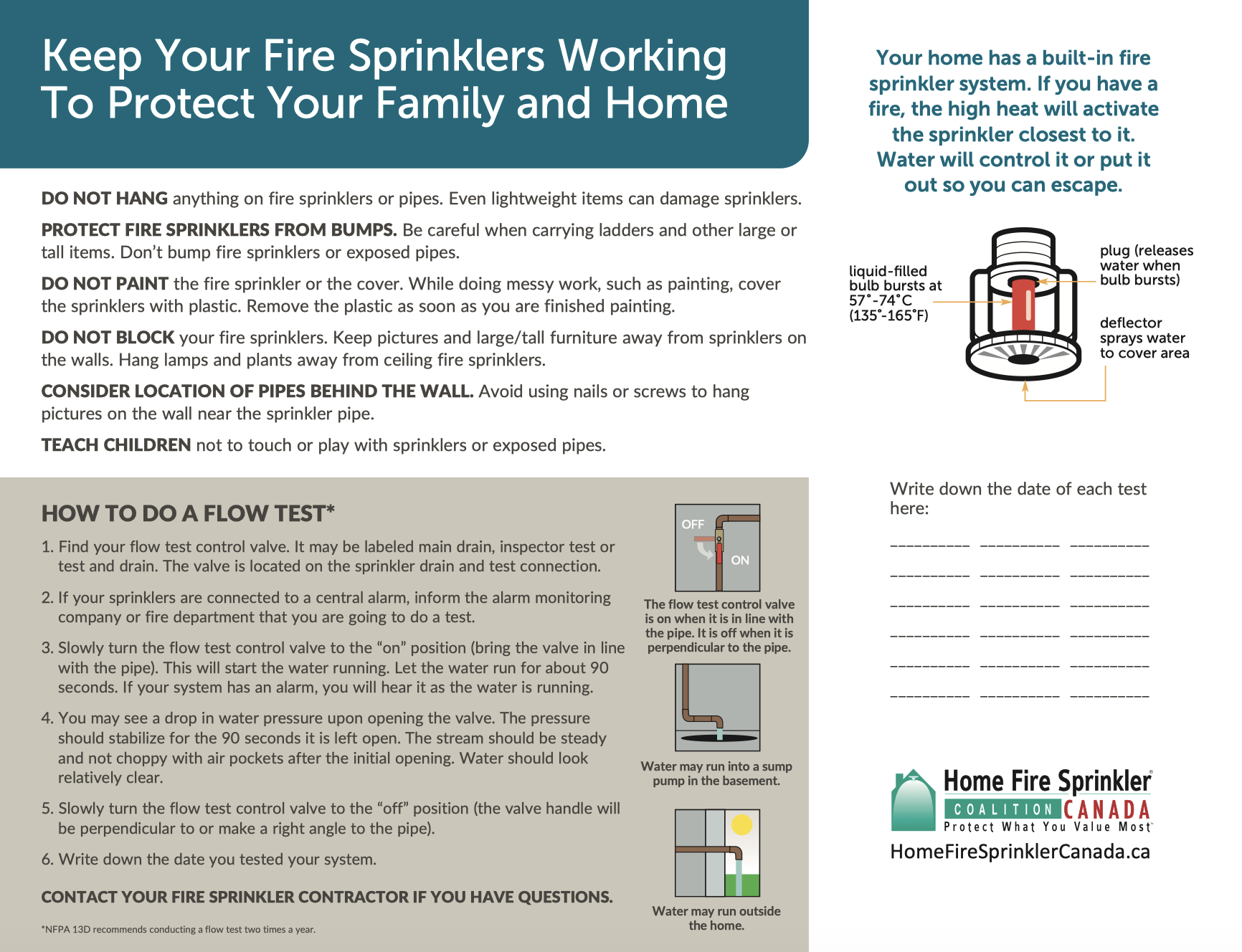 Top 5 Reasons for Fire Sprinkler System Deficiencies - Frontier
