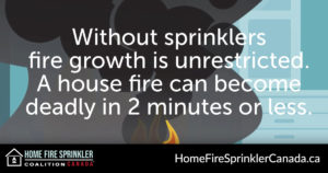 without sprinklers fire growth is unrestricted