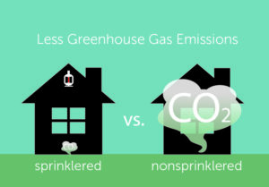 Less Greenhouse Gas Emissions With Fire Sprinklers