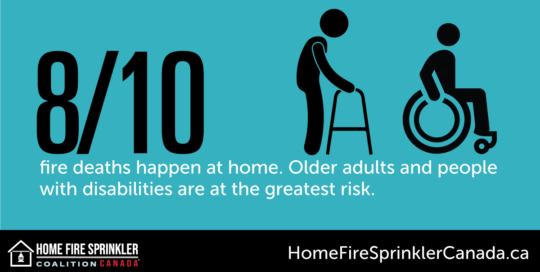 8/10 fire deaths happen at home