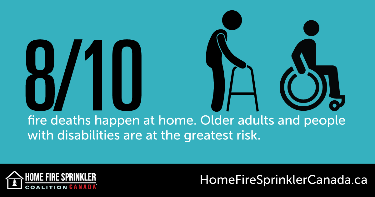 8/10 fire deaths happen at home