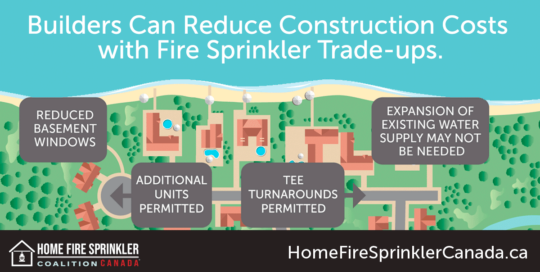 builders can reduce construction costs with fire sprinkler trade ups