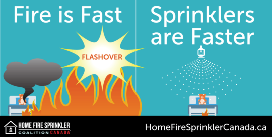 fire is fast, sprinklers are faster