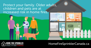 protect your family with fire sprinklers