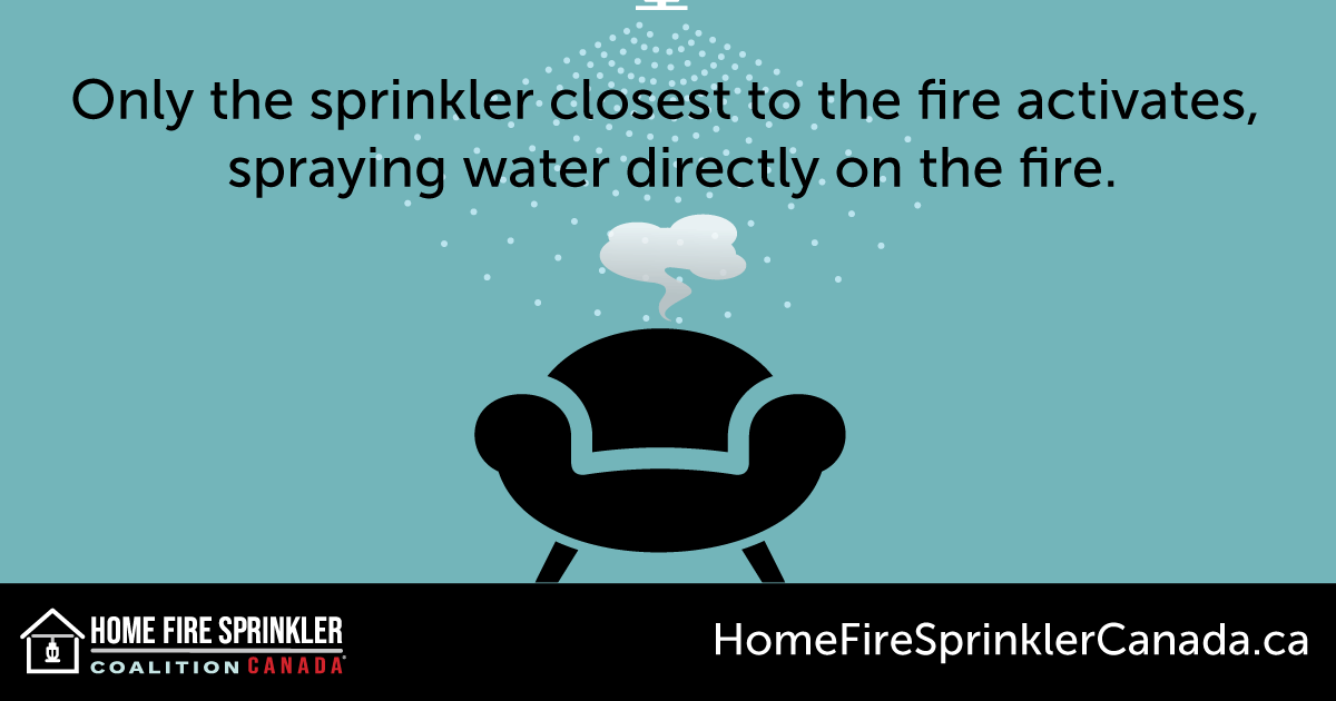 only the sprinkler closest to the fire activates