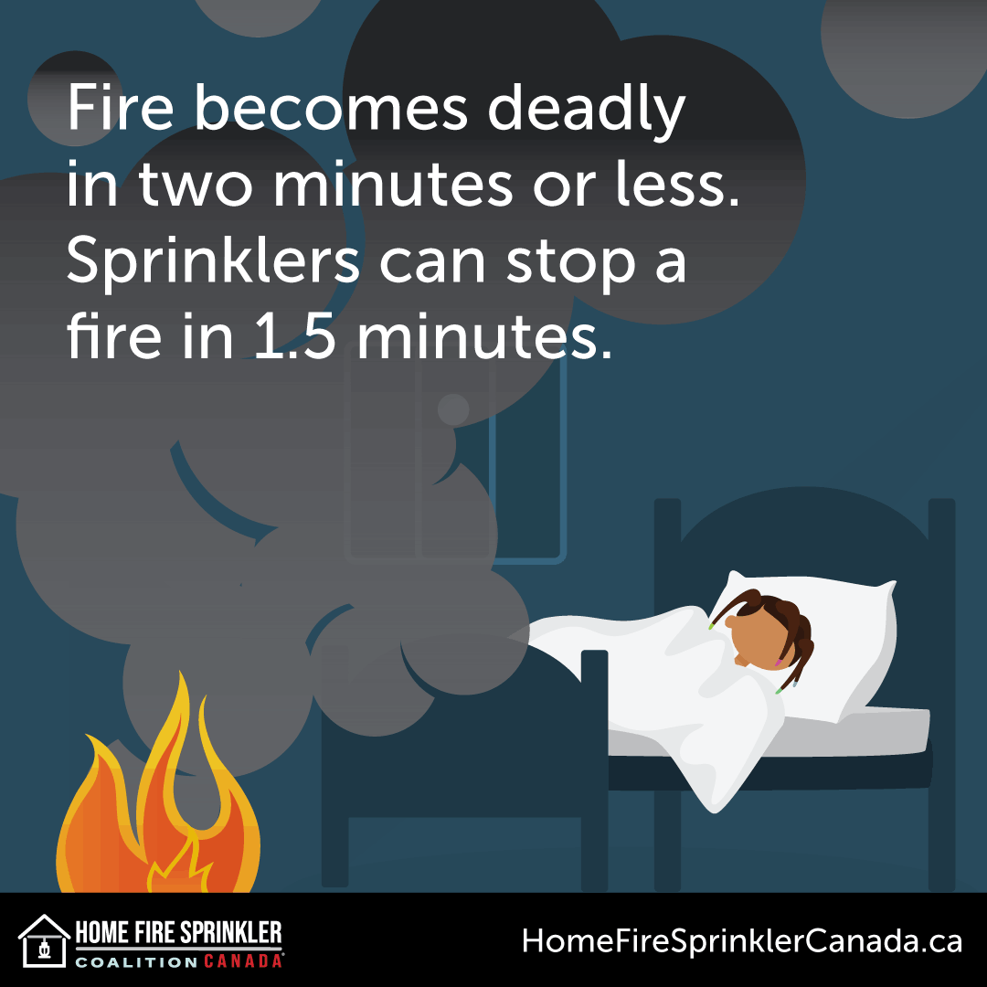 fire becomes deadly in two minutes or less