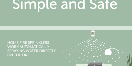 fire sprinklers are simple