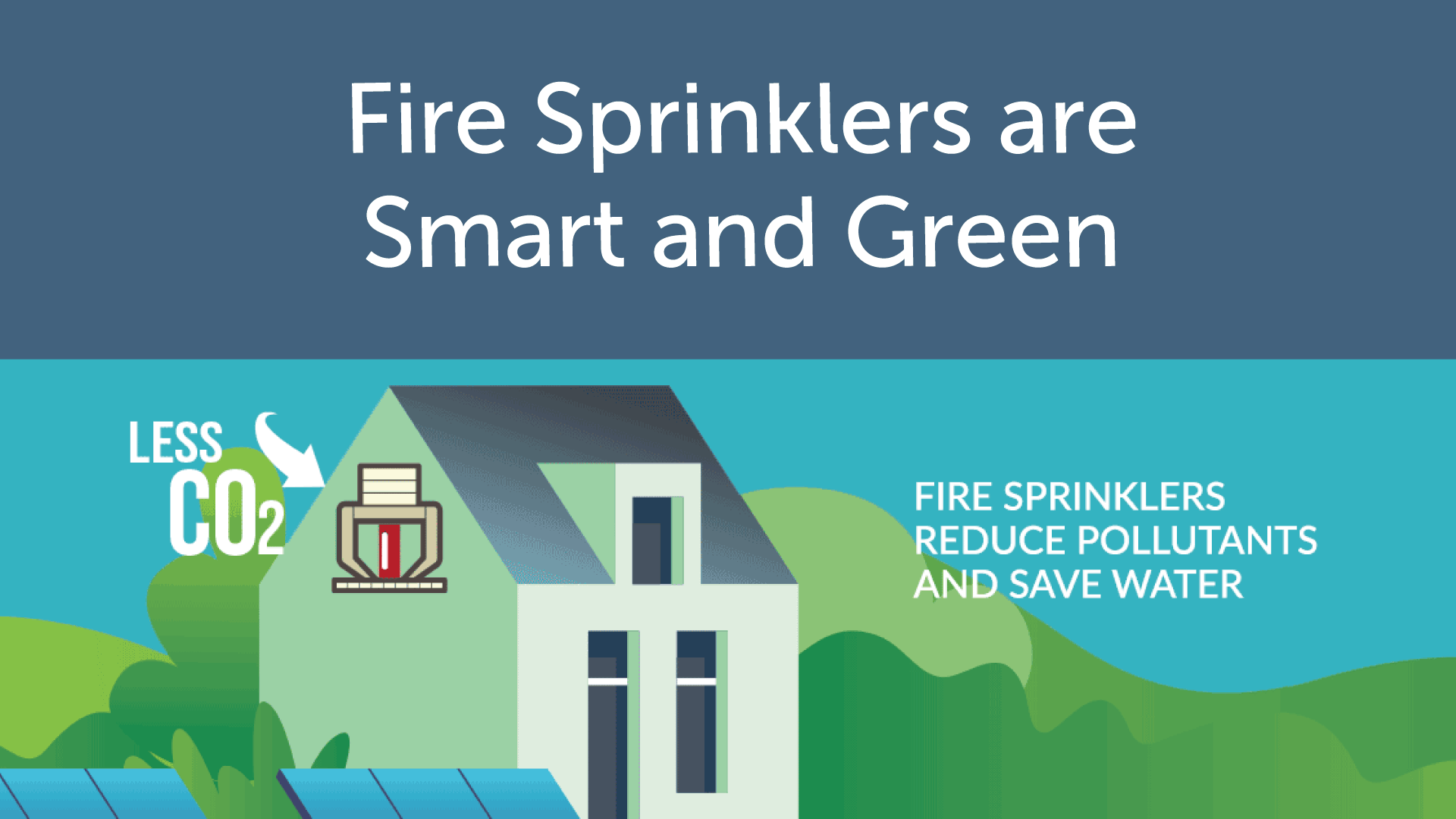 fire-sprinklers-are-smart