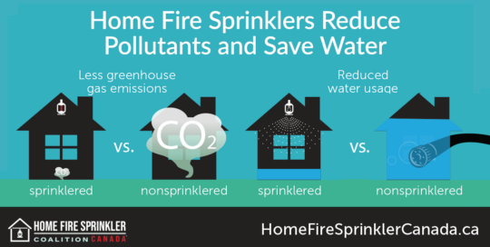 fire-sprinklers-reduce-pollutants