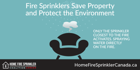 fire sprinklers save property