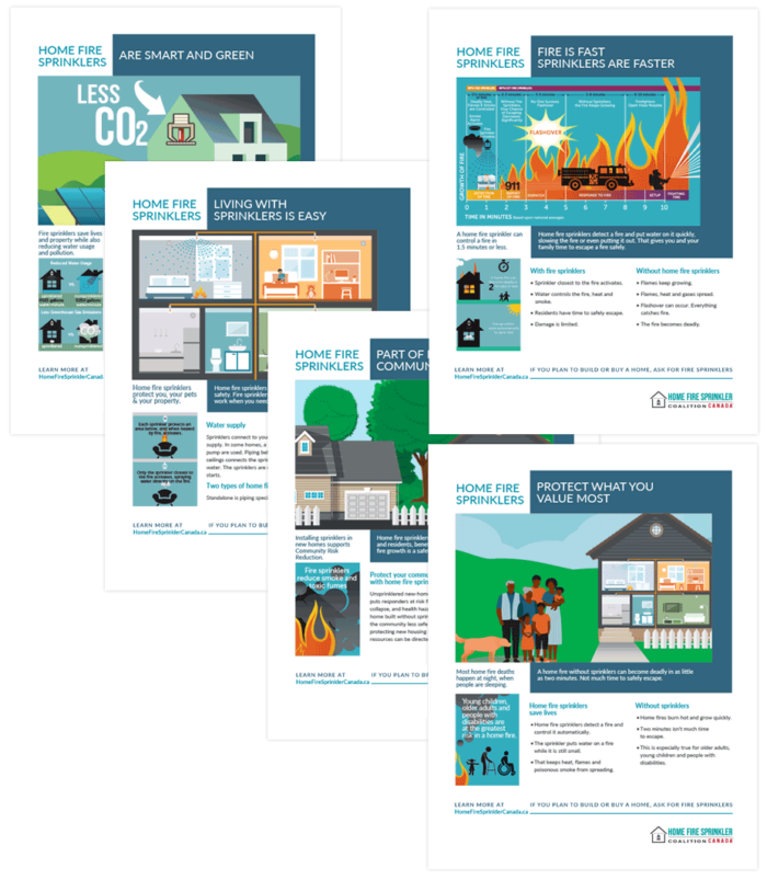 home fire safety sheets