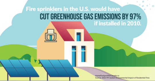 fire sprinklers cut greenhouse gas emission