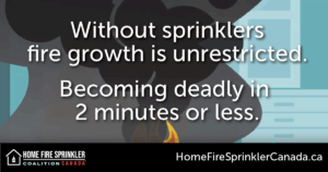 fire becomes deadly in 2 minutes or less