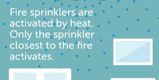 fire-sprinklers-are-activated-by-heat