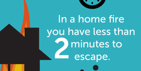 less than 2 minutes to escape home fire