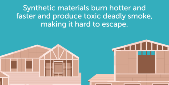 developments with home fire sprinklers increase fire safety