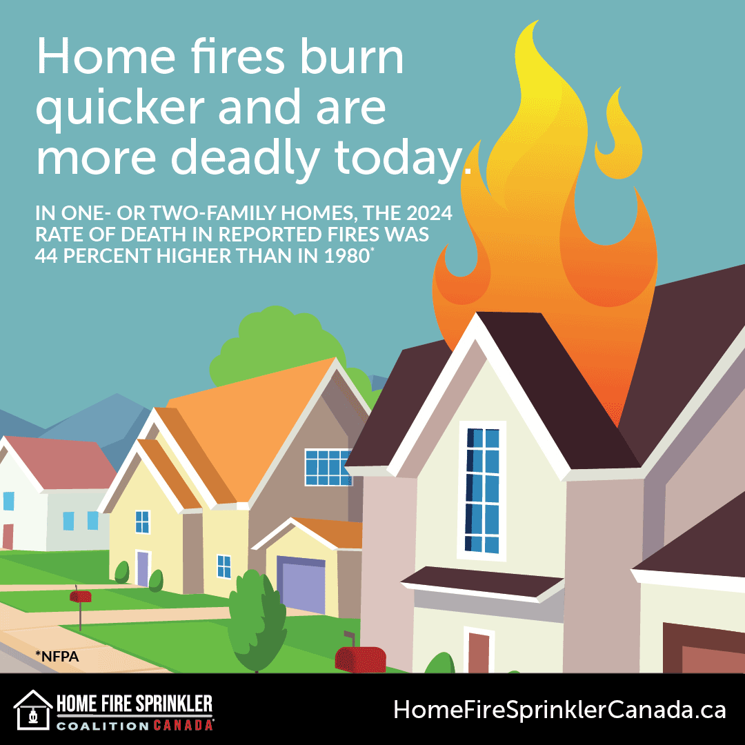 home fires burn quicker and are more deadly today