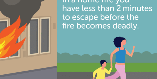 in a home fire you have less than 2 minutes to escape