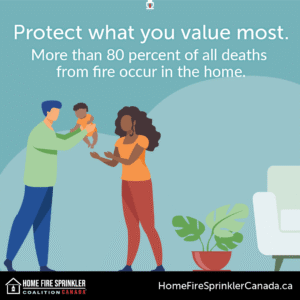 protect what you value most