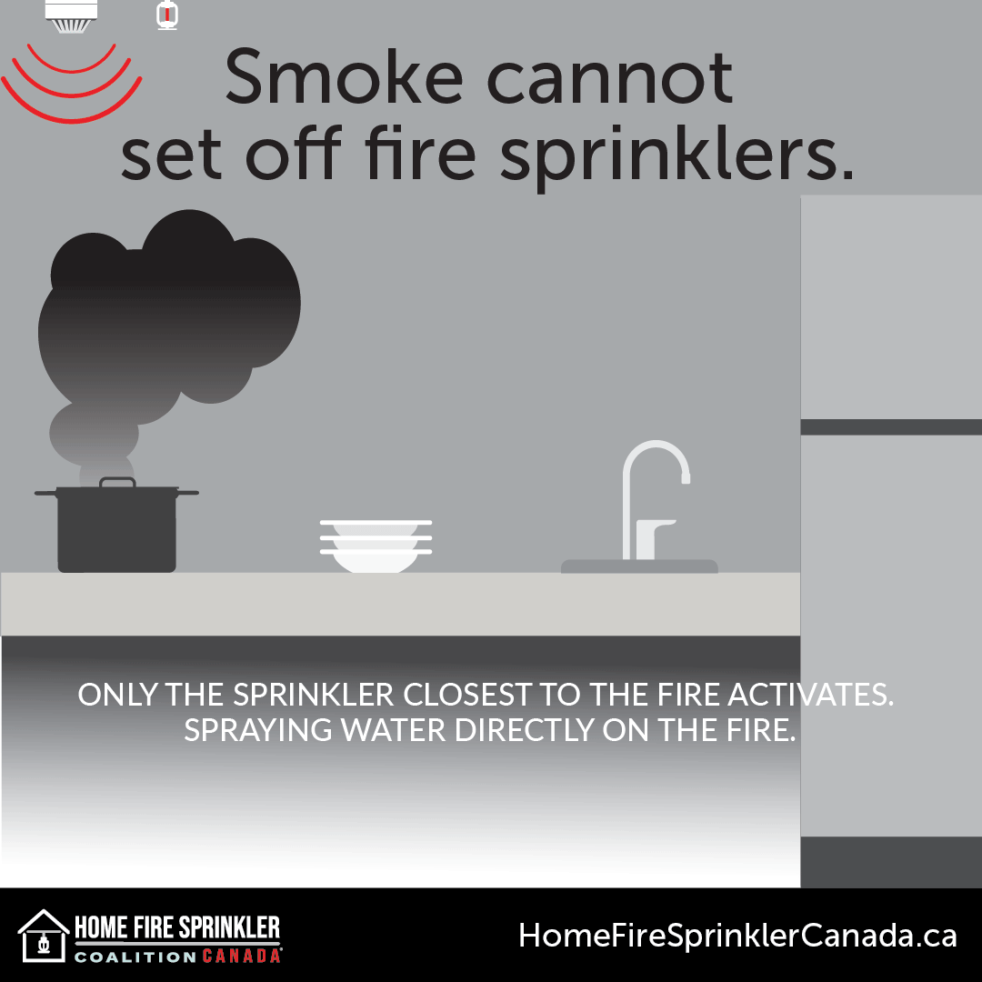 smoke cannot set off sprinklers